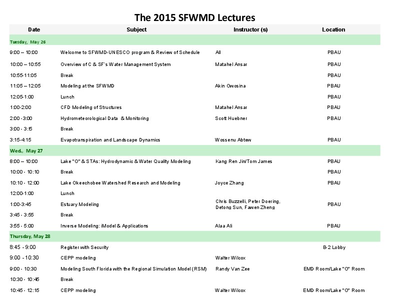 2015 SFWMD Lectures
